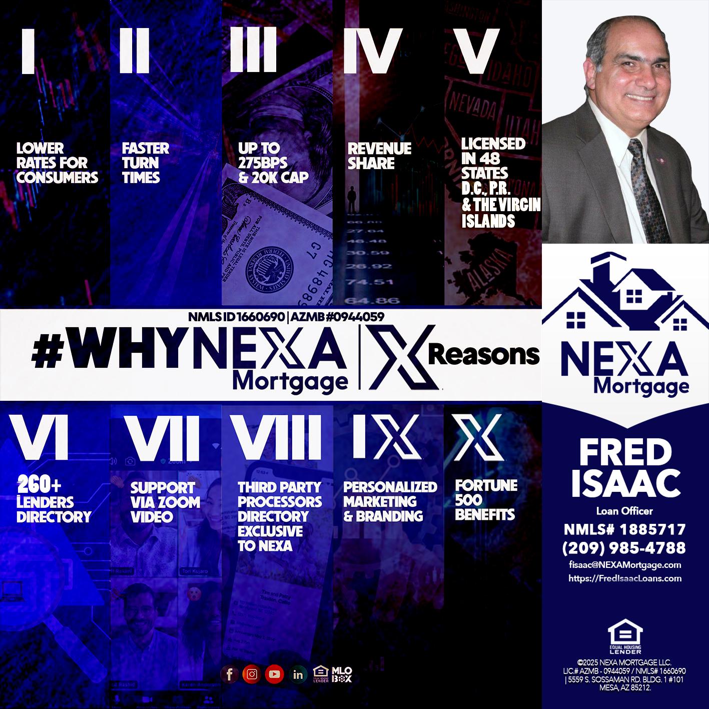 WHYNEXA TOP X - Fred Isaac -Loan Officer