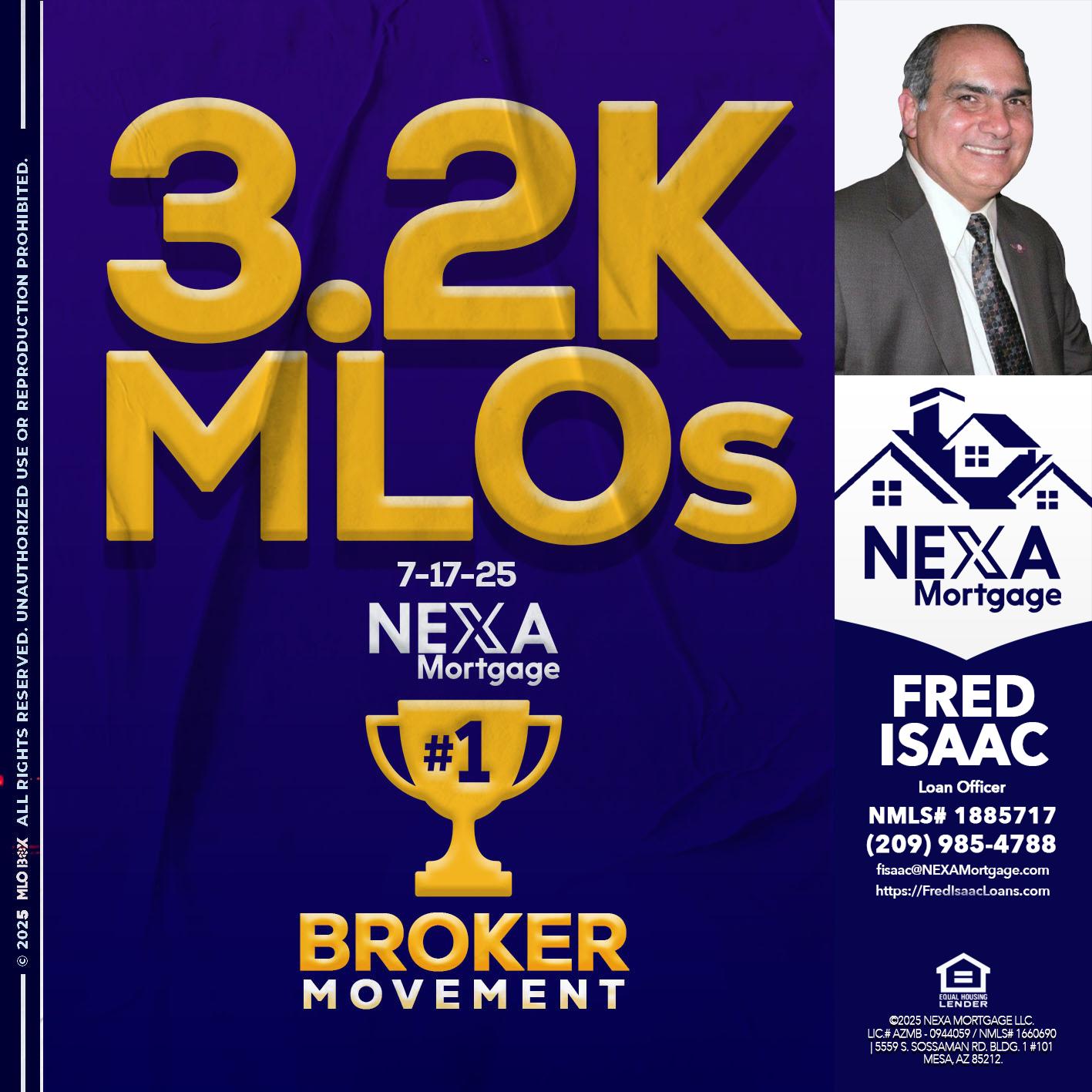 3.2K MLOs - Fred Isaac -Loan Officer