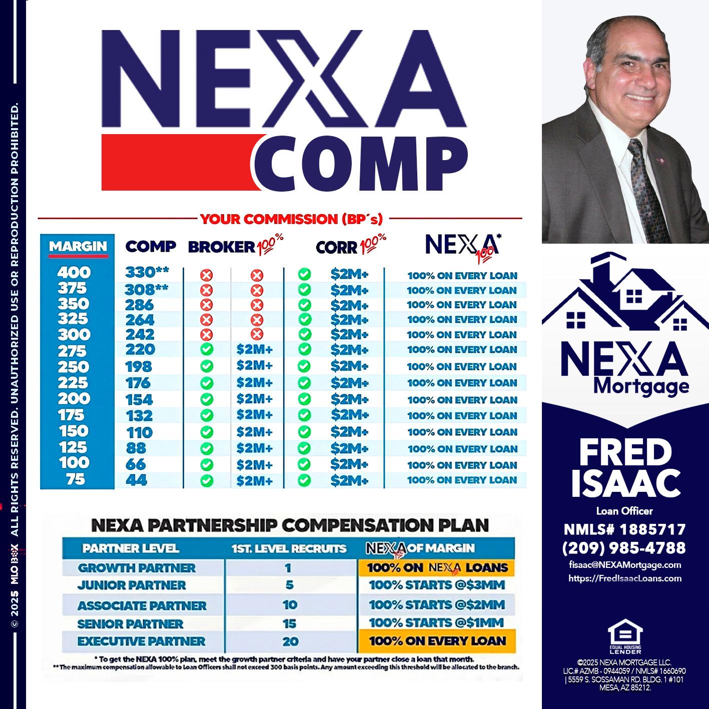 NEXA COMP - Fred Isaac -Loan Officer