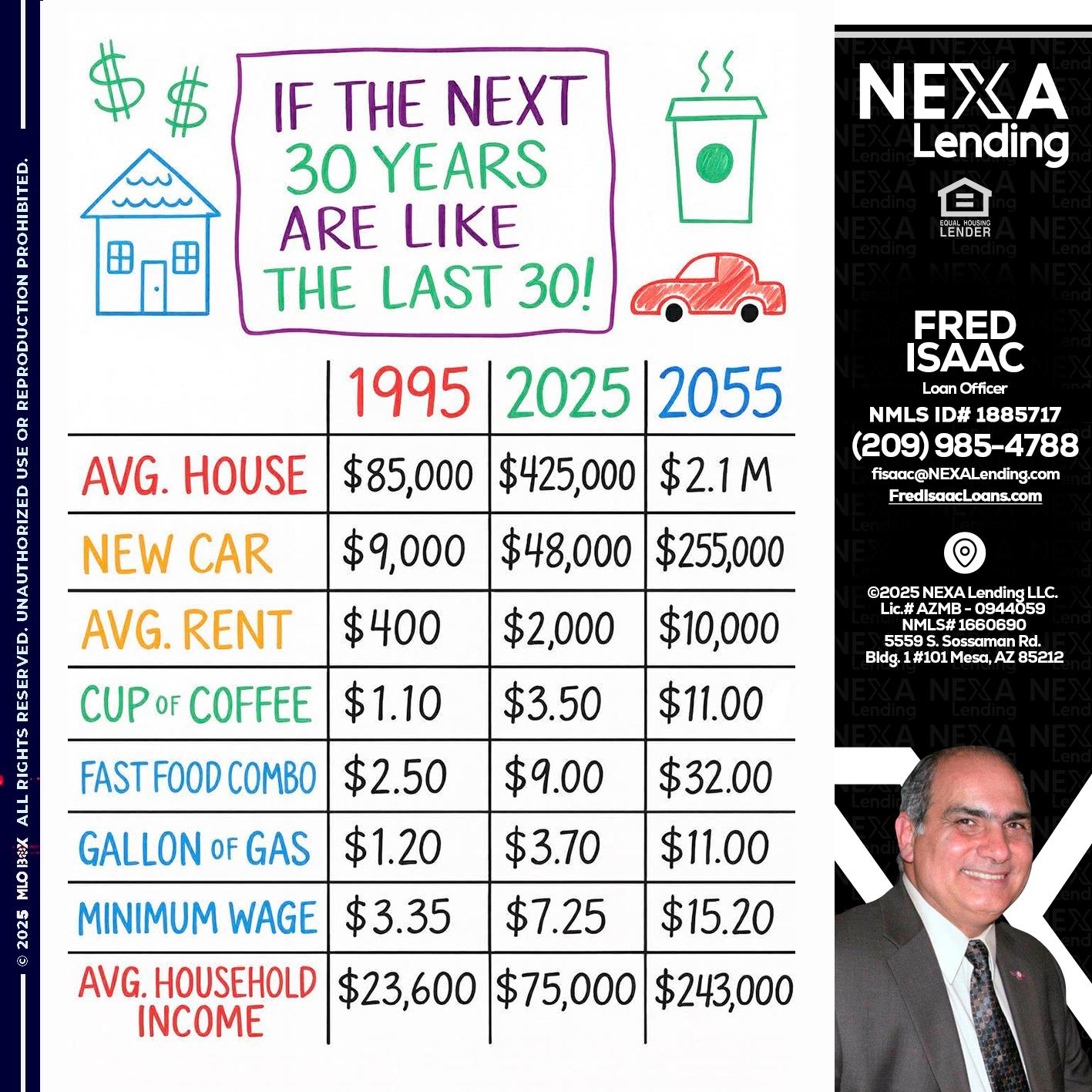 in the next 30 years - Fred Isaac -Loan Officer