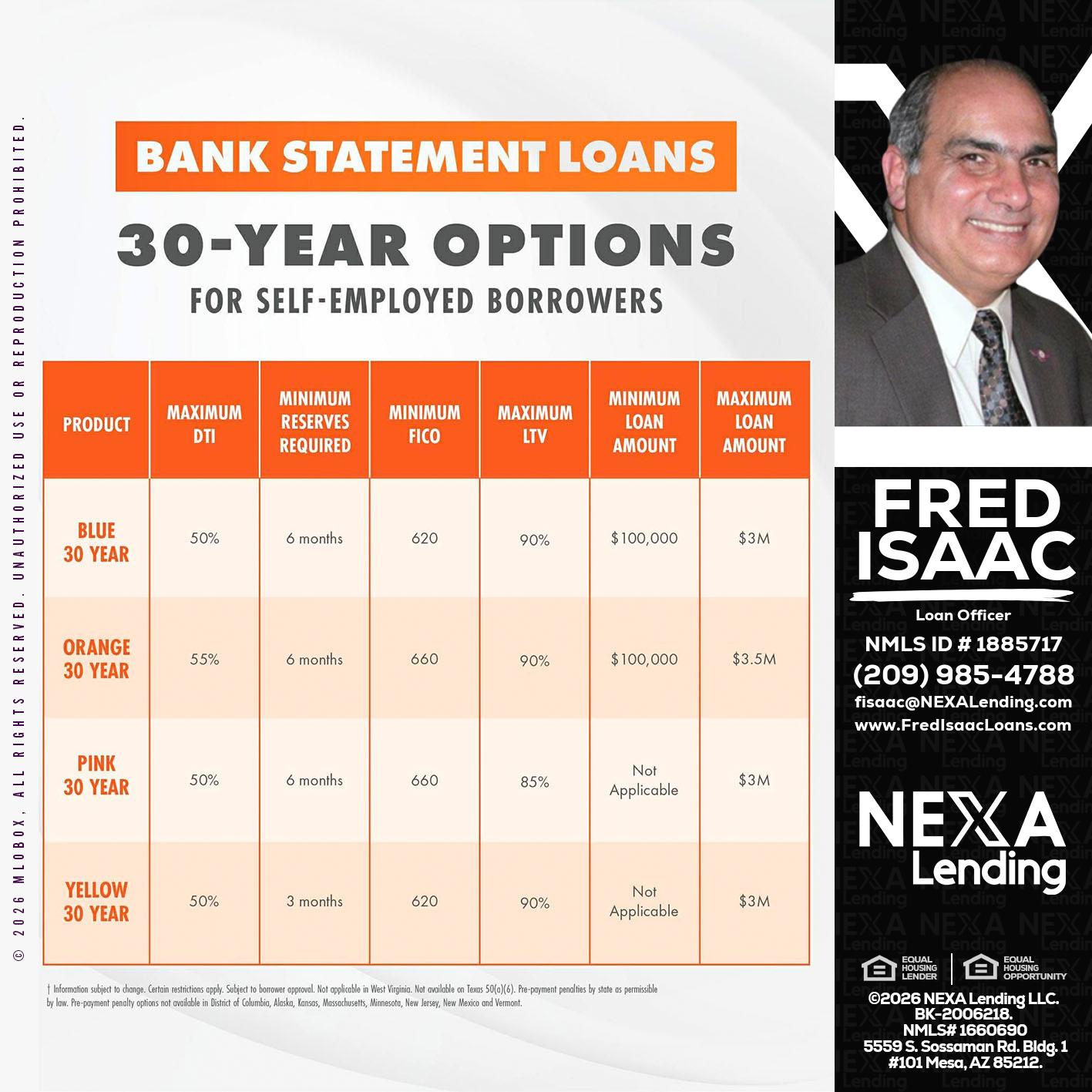 30 YEARS OPTIONS - Fred Isaac -Loan Officer