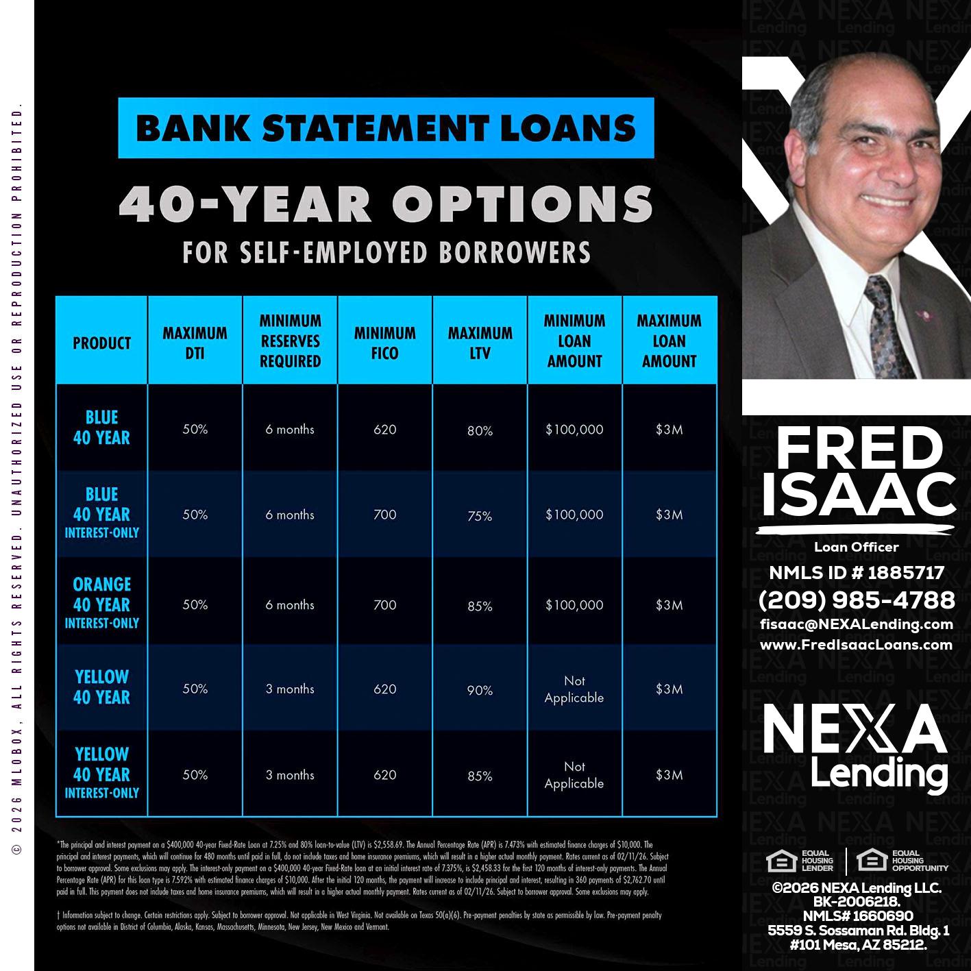 40 YR. OPTIONS - Fred Isaac -Loan Officer