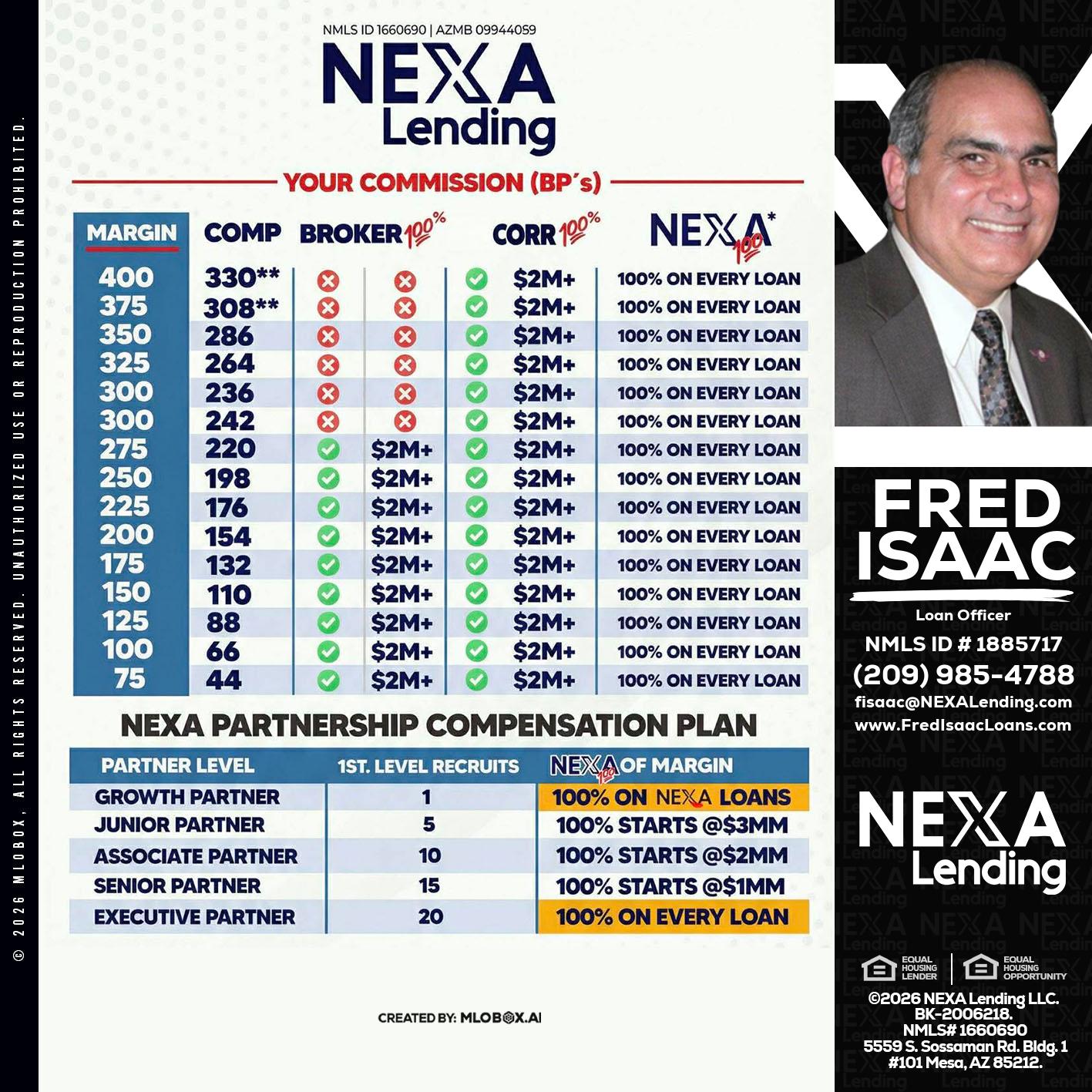 COMP - Fred Isaac -Loan Officer