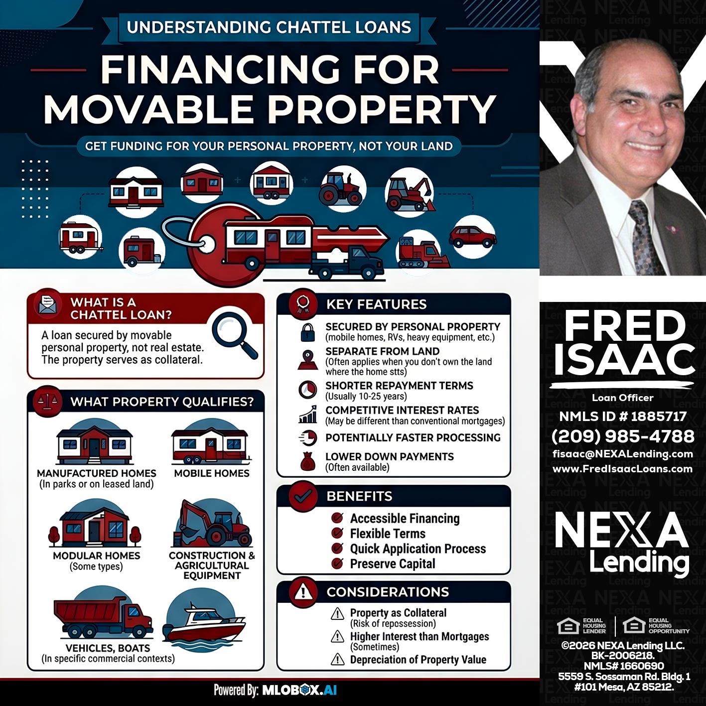 Chattel Loans - Fred Isaac -Loan Officer