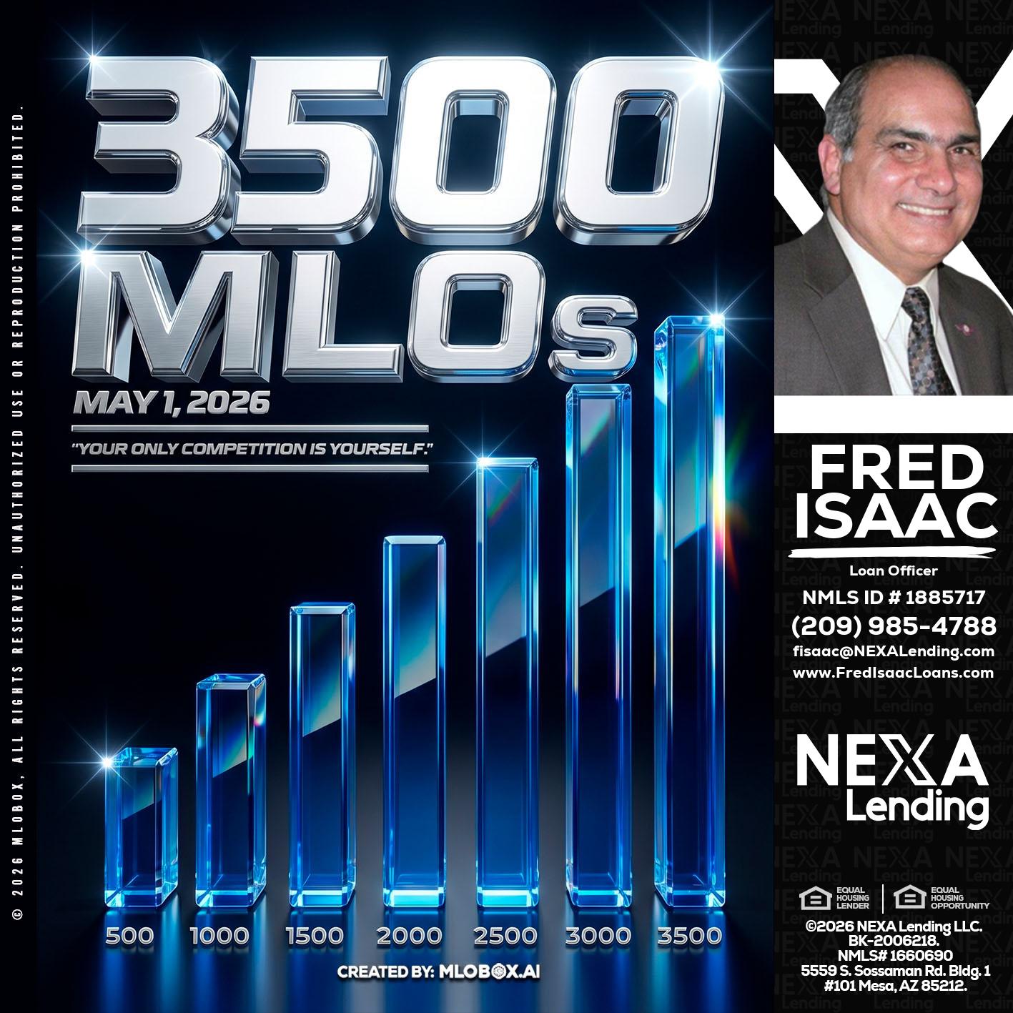 3500 MLOs - Fred Isaac -Loan Officer