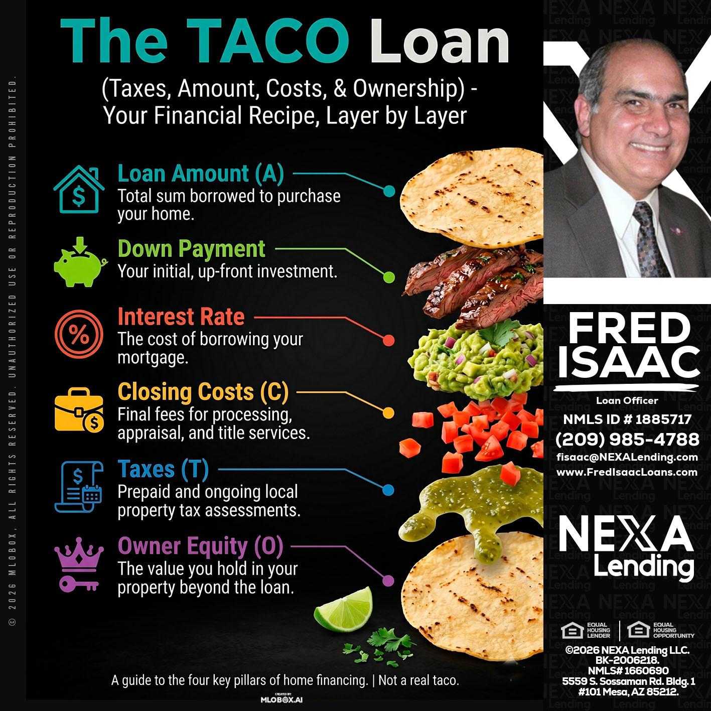 taco loan - Fred Isaac -Loan Officer