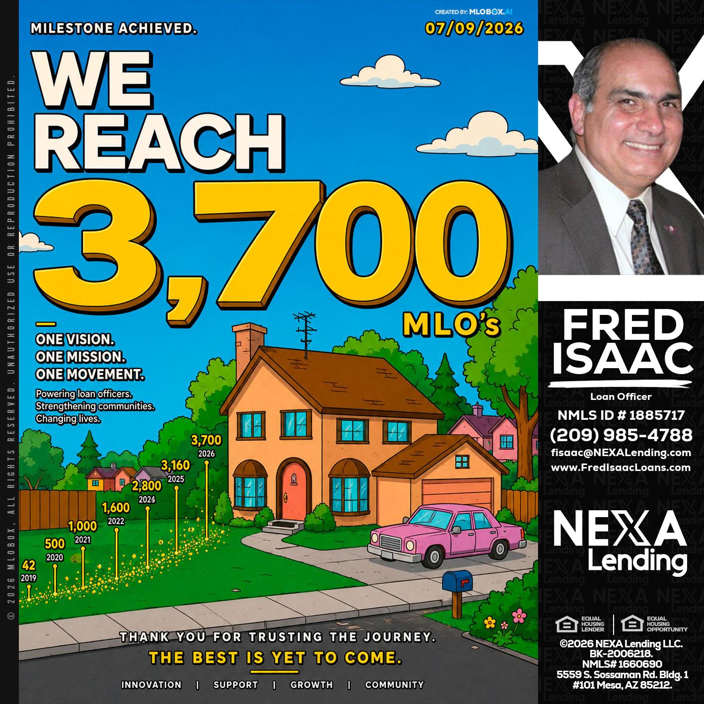 3,700 MLO's - Fred Isaac -Loan Officer